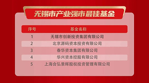 On 13th February, the Wuxi Government held a conference with the theme of 